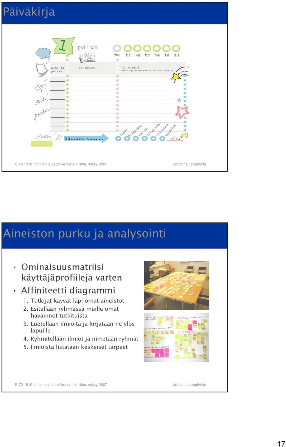 Esitellään ryhmässä muille omat havainnot tutkituista 3.