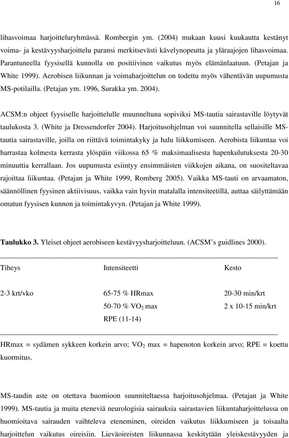 (Petajan ym. 1996, Surakka ym. 2004). ACSM:n ohjeet fyysiselle harjoittelulle muunneltuna sopiviksi MS-tautia sairastaville löytyvät taulukosta 3. (White ja Dressendorfer 2004).