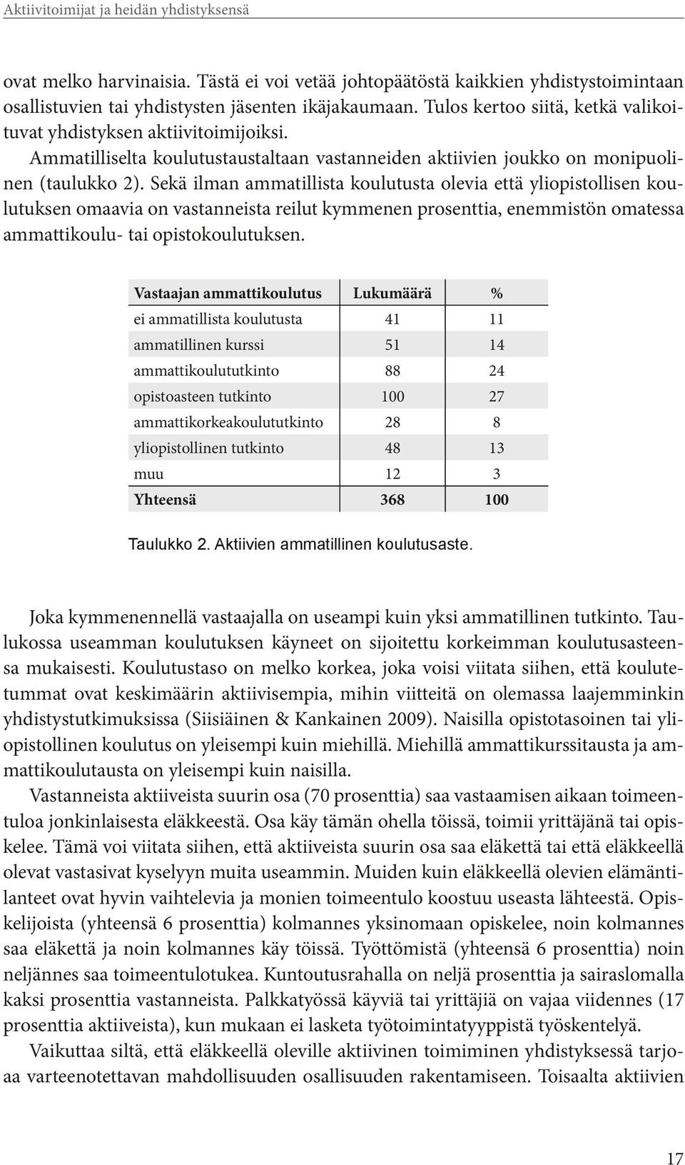 Sekä ilman ammatillista koulutusta olevia että yliopistollisen koulutuksen omaavia on vastanneista reilut kymmenen prosenttia, enemmistön omatessa ammattikoulu- tai opistokoulutuksen.