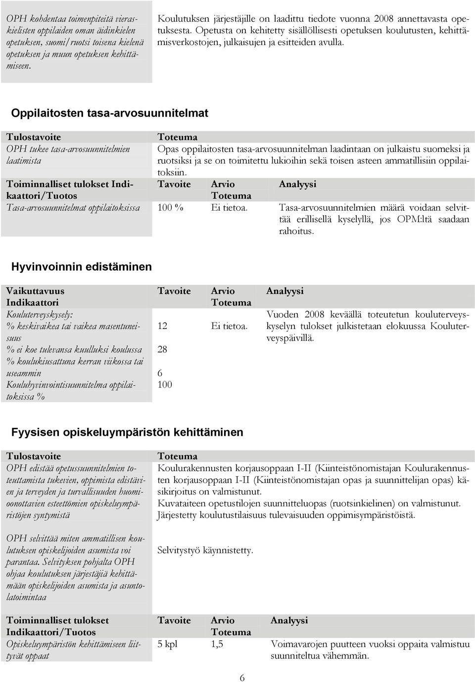 Opetusta on kehitetty sisällöllisesti opetuksen koulutusten, kehittämisverkostojen, julkaisujen ja esitteiden avulla.