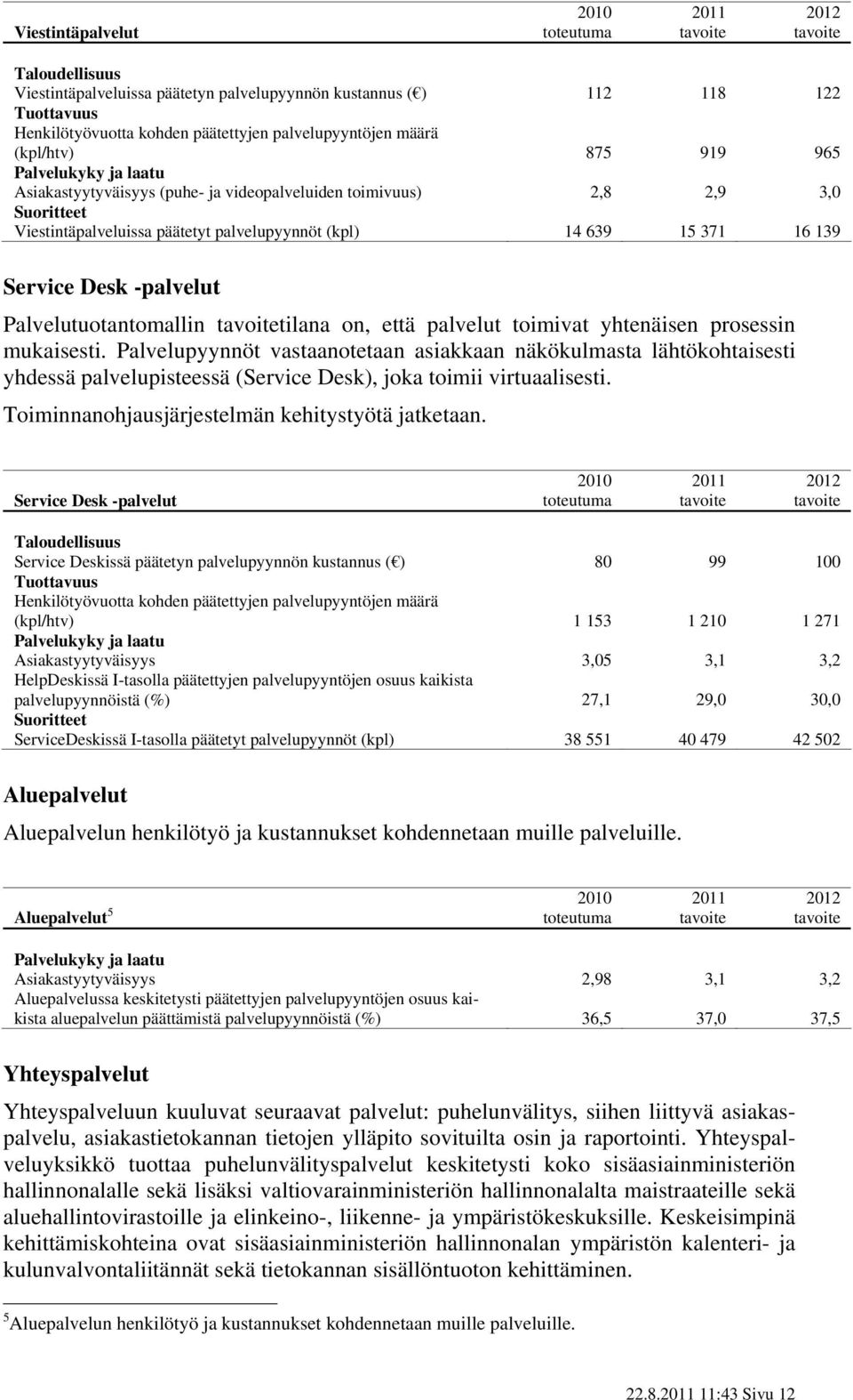 -palvelut Palvelutuotantomallin tavoitetilana on, että palvelut toimivat yhtenäisen prosessin mukaisesti.