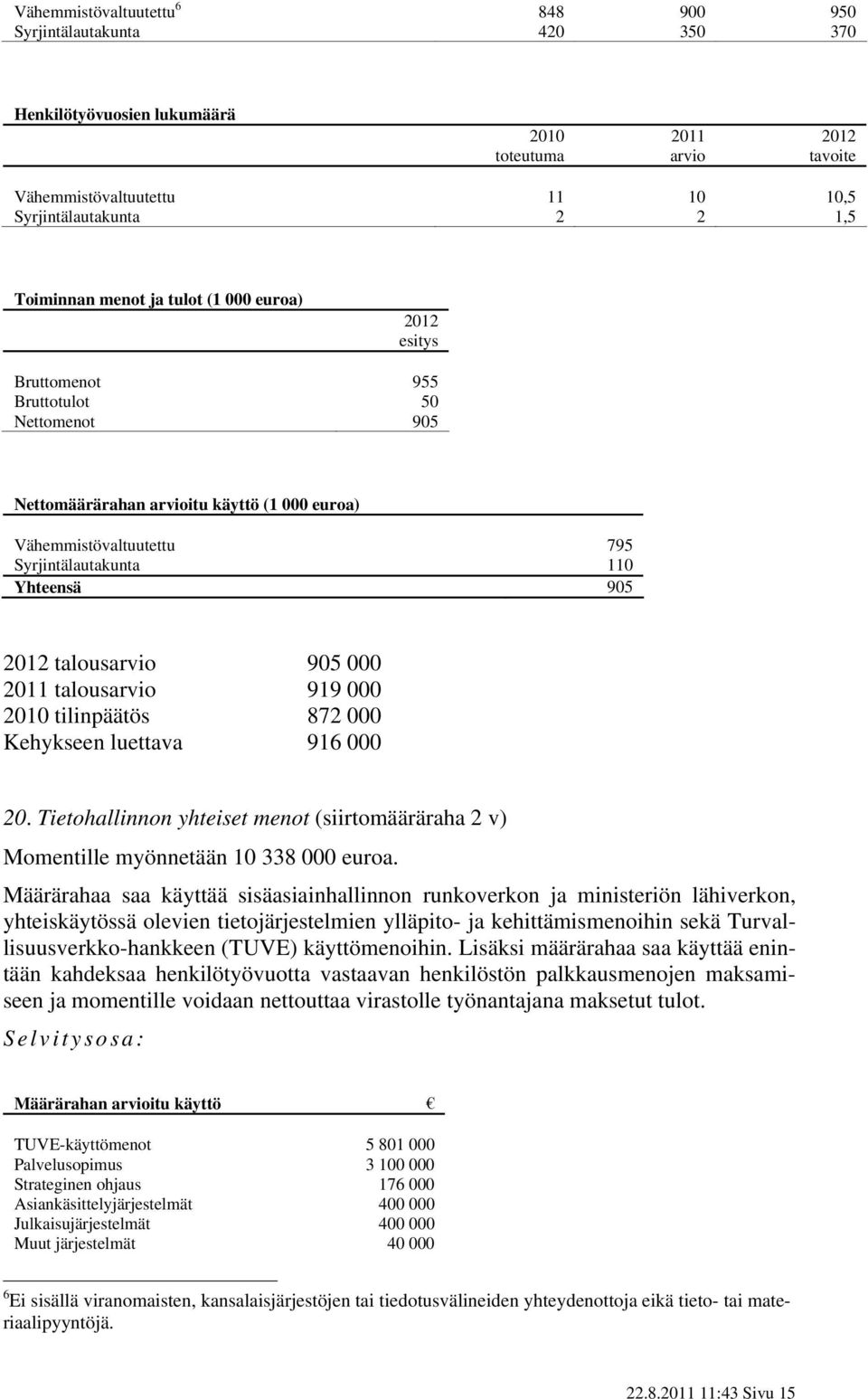 talousarvio 919 000 tilinpäätös 872 000 Kehykseen luettava 916 000 20. Tietohallinnon yhteiset menot (siirtomääräraha 2 v) Momentille myönnetään 10 338 000 euroa.