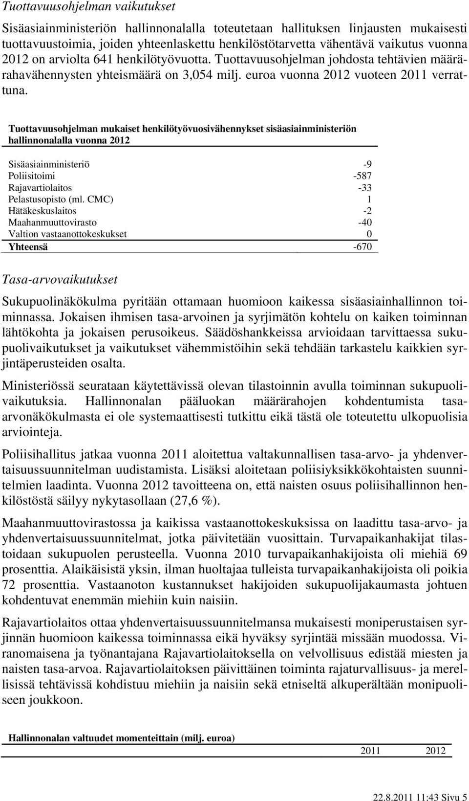 Tuottavuusohjelman mukaiset henkilötyövuosivähennykset sisäasiainministeriön hallinnonalalla vuonna Sisäasiainministeriö -9 Poliisitoimi -587 Rajavartiolaitos -33 Pelastusopisto (ml.