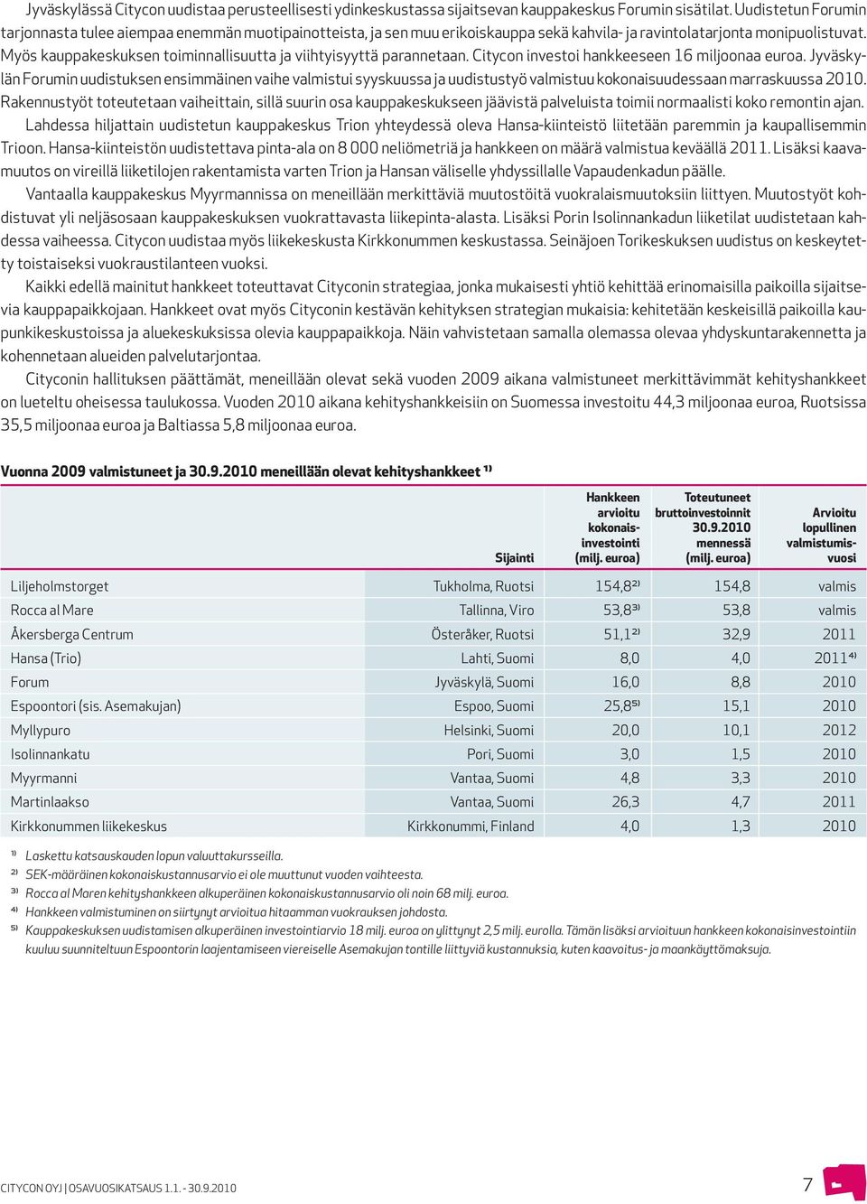 Myös kauppakeskuksen toiminnallisuutta ja viihtyisyyttä parannetaan. Citycon investoi hankkeeseen 16 miljoonaa euroa.