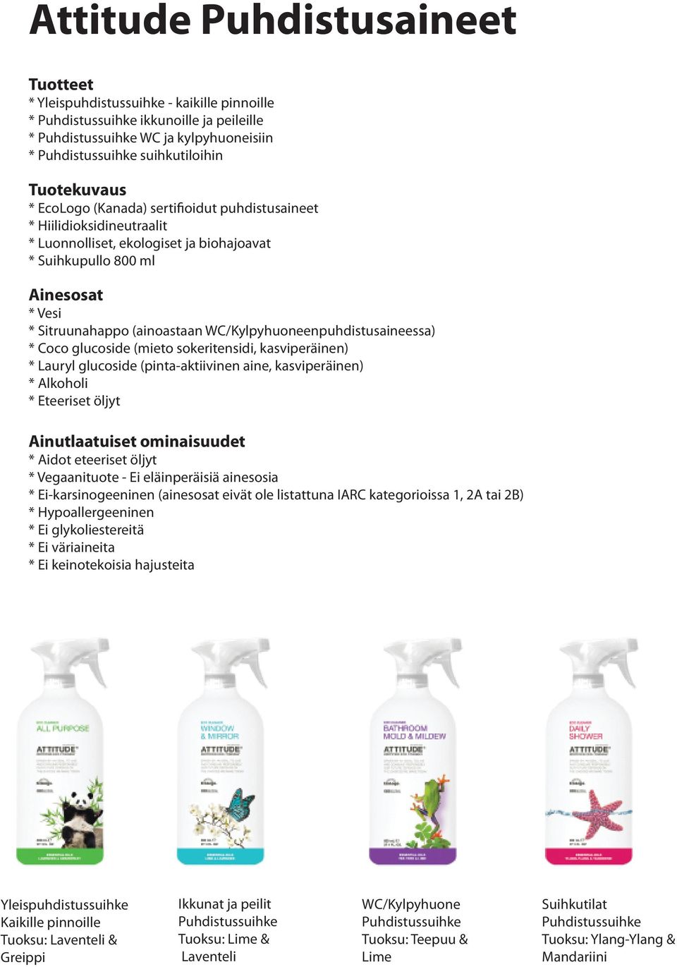 glucoside (mieto sokeritensidi, kasviperäinen) * Lauryl glucoside (pinta-aktiivinen aine, kasviperäinen) * Alkoholi * Ei glykoliestereitä Yleispuhdistussuihke Kaikille