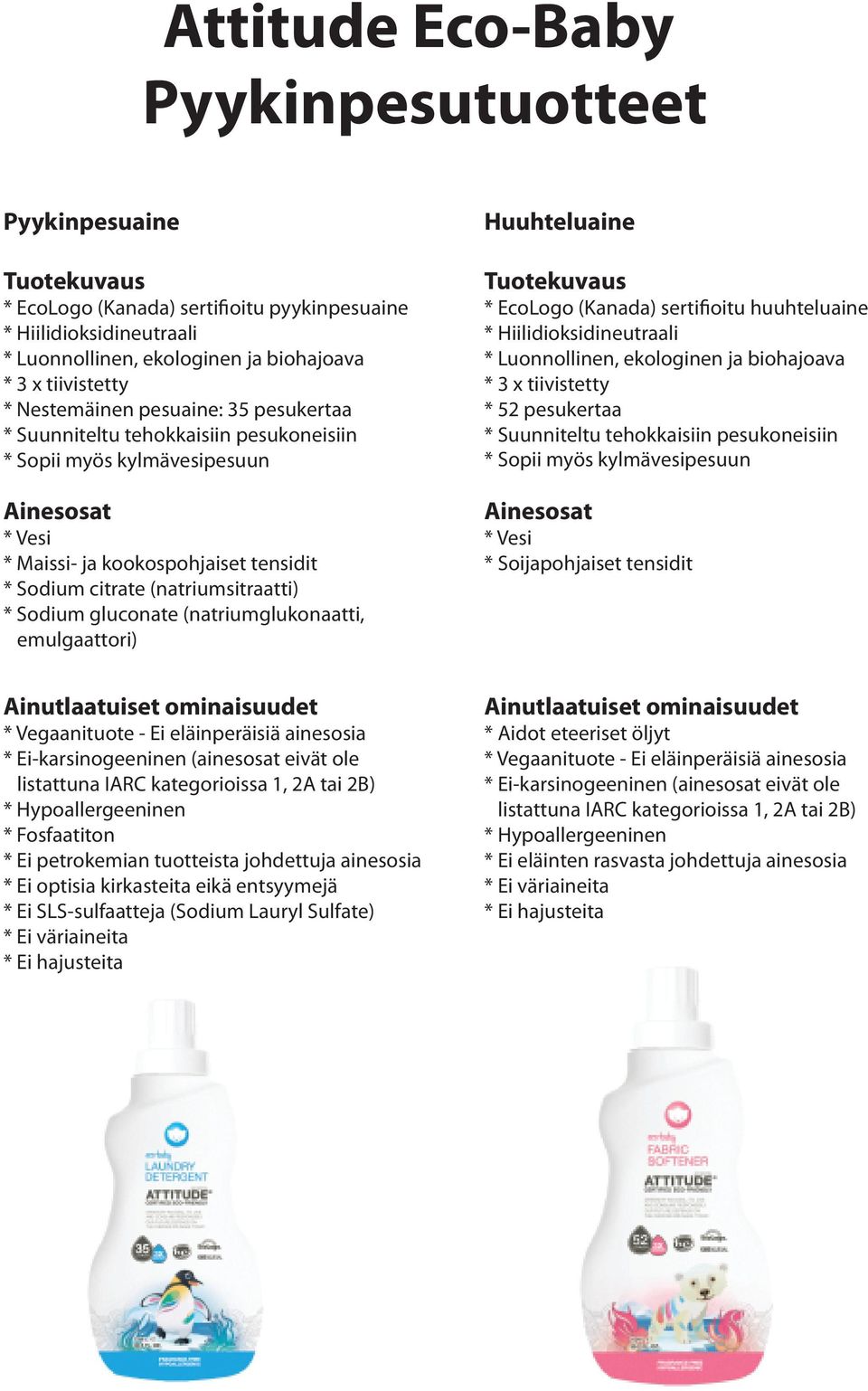 (natriumglukonaatti, emulgaattori) * Ei-karsinogeeninen (ainesosat eivät ole listattuna IARC kategorioissa 1, 2A tai 2B) * Fosfaatiton * Ei petrokemian tuotteista johdettuja ainesosia * Ei optisia