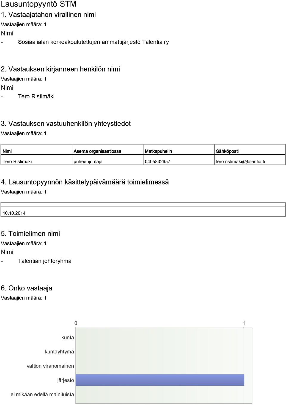 Vastauksen vastuuhenkilön yhteystiedot Nimi Asema organisaatiossa Matkapuhelin Sähköposti Tero Ristimäki puheenjohtaja 0405832657 tero.