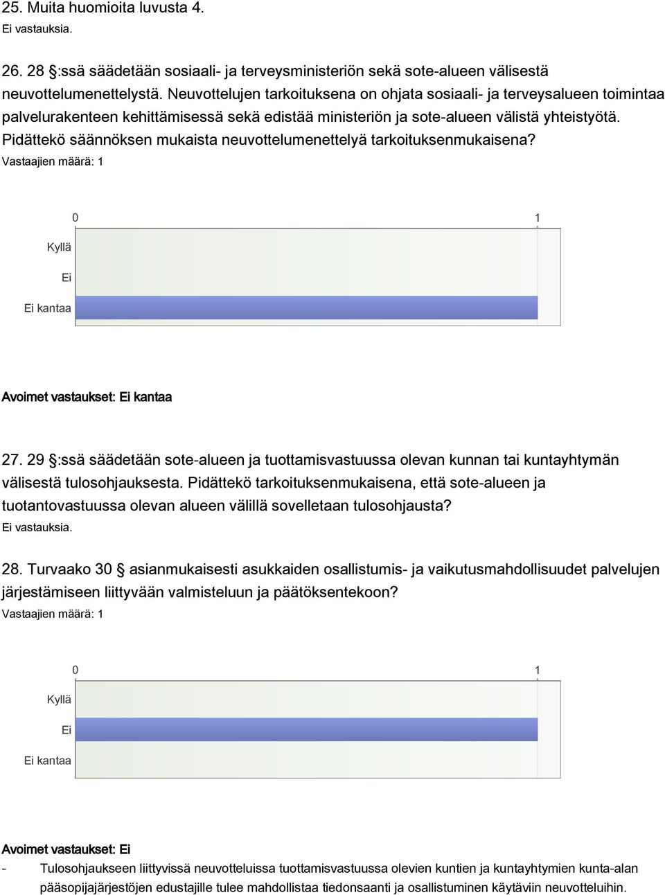 Pidättekö säännöksen mukaista neuvottelumenettelyä tarkoituksenmukaisena? kantaa Avoimet vastaukset: kantaa 27.