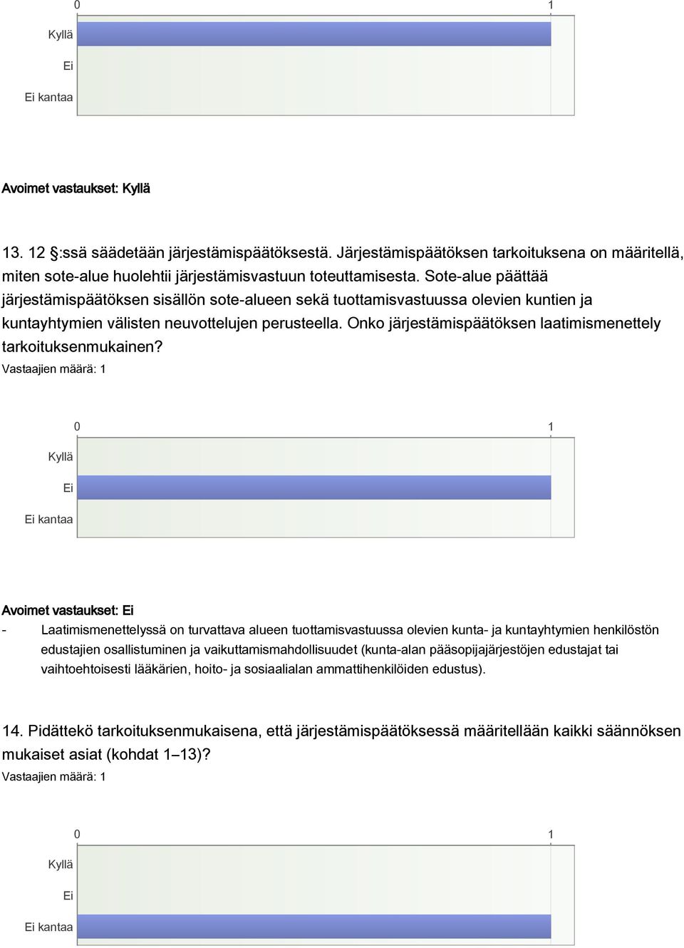 Onko järjestämispäätöksen laatimismenettely tarkoituksenmukainen?