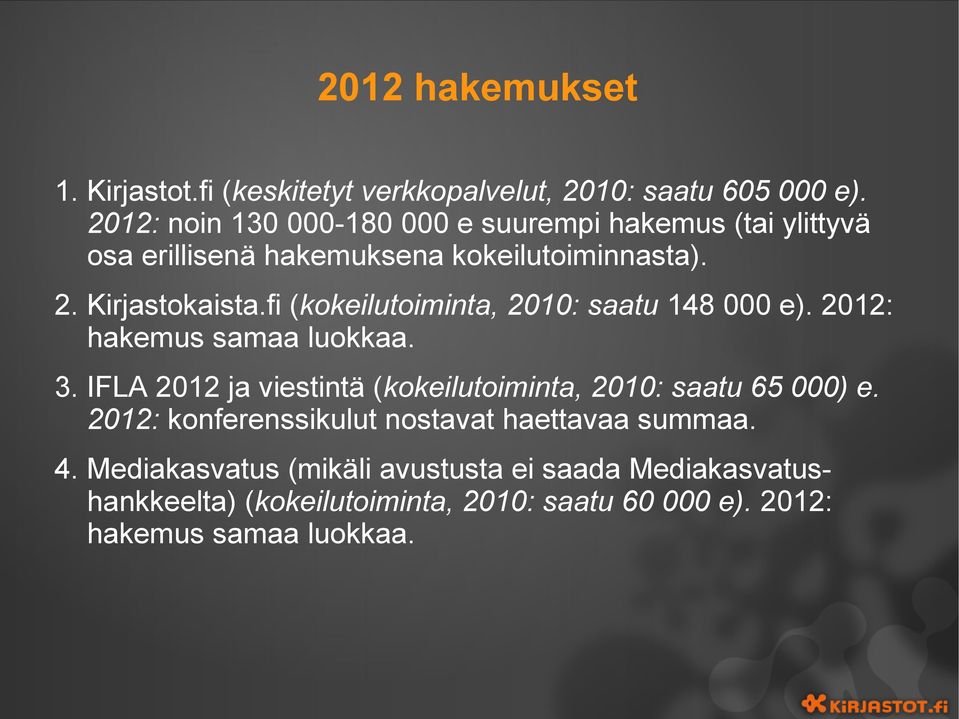 fi (kokeilutoiminta, 2010: saatu 148 000 e). 2012: hakemus samaa luokkaa. 3.