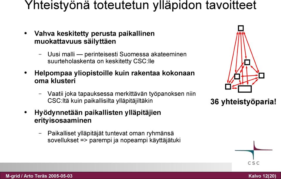 kokonaan oma klusteri Vaatii joka tapauksessa merkittävän työpanoksen niin CSC:ltä kuin paikallisilta ylläpitäjiltäkin Hyödynnetään