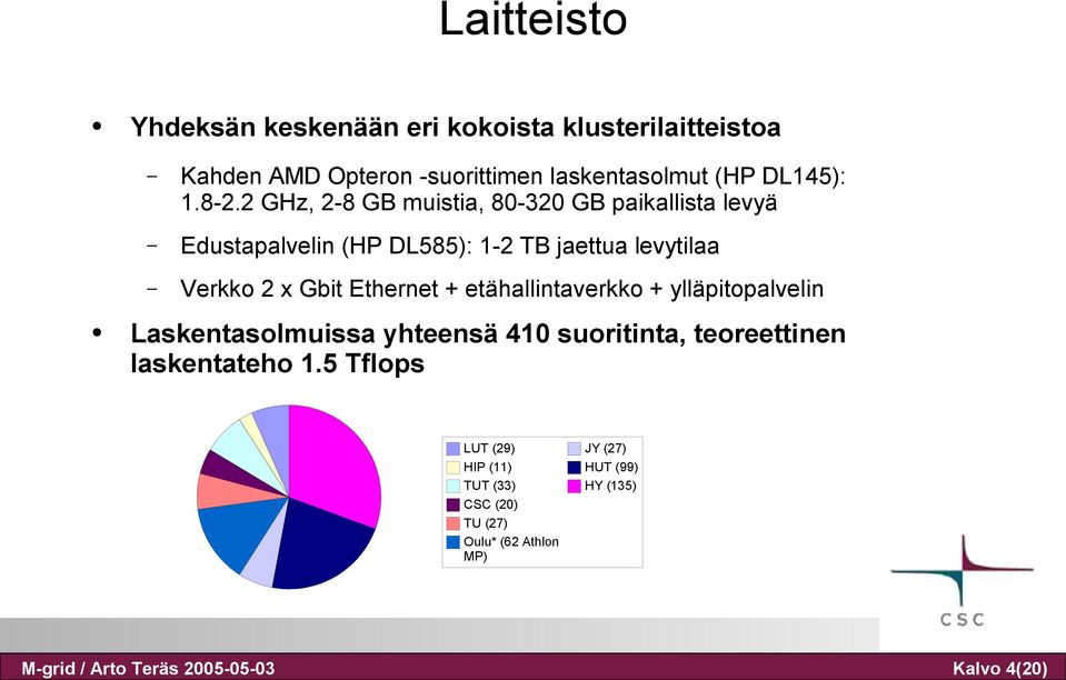 Ethernet + etähallintaverkko + ylläpitopalvelin Laskentasolmuissa yhteensä 410 suoritinta, teoreettinen laskentateho 1.