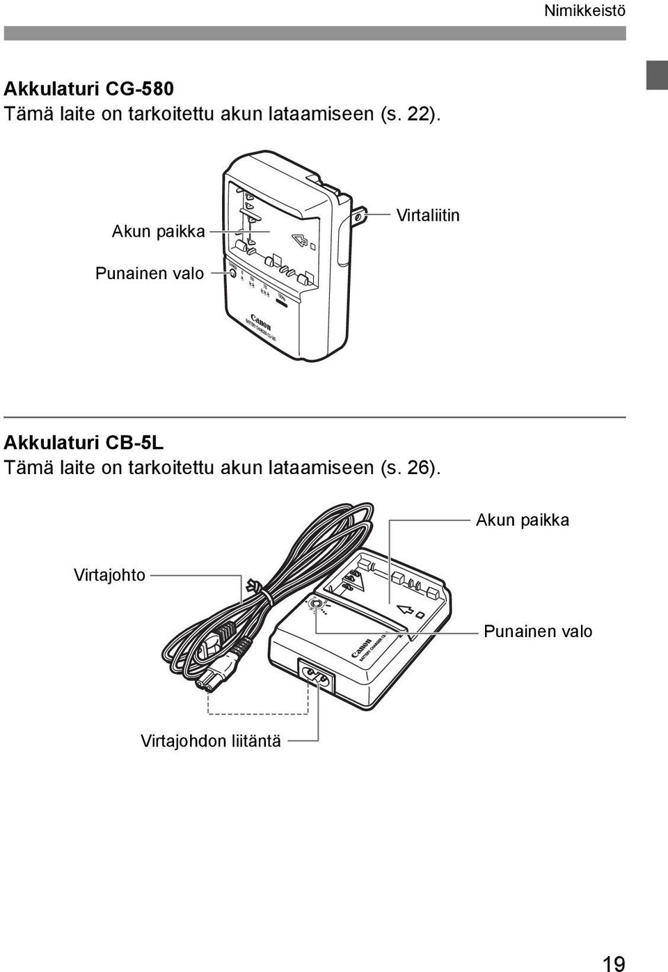 Akun paikka Virtaliitin Punainen valo Akkulaturi CB-5L Tämä