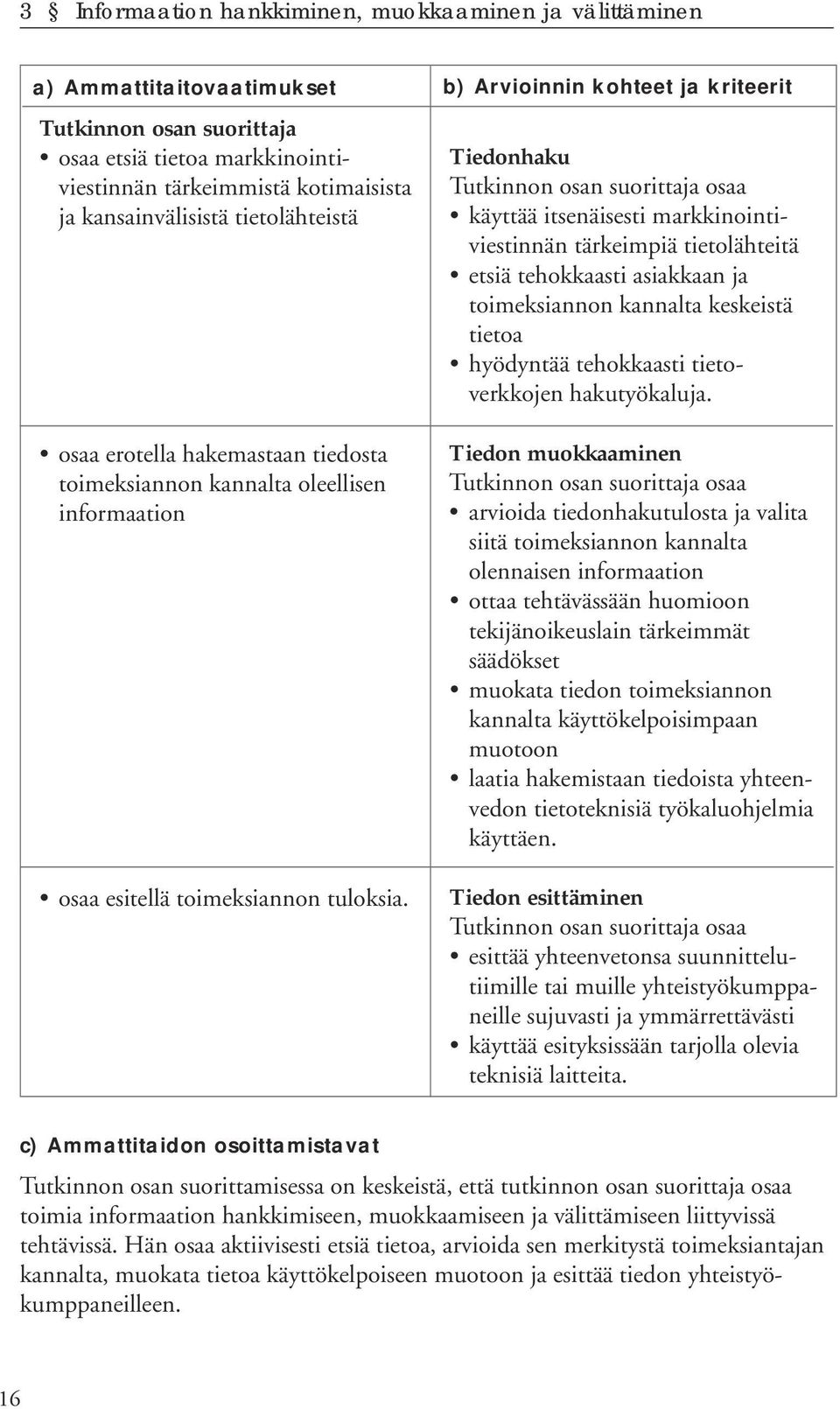 b) Arvioinnin kohteet ja kriteerit Tiedonhaku käyttää itsenäisesti markkinointiviestinnän tärkeimpiä tietolähteitä etsiä tehokkaasti asiakkaan ja toimeksiannon kannalta keskeistä tietoa hyödyntää