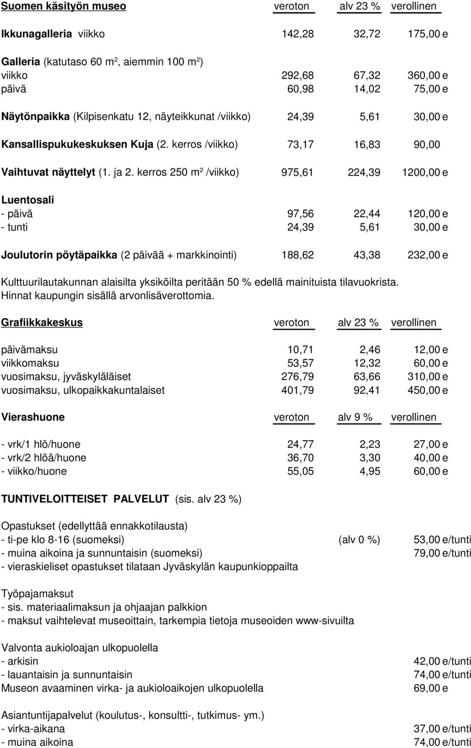 kerros 250 m 2 /viikko) 24,39 5,61 30,00 e 73,17 16,83 90,00 975,61 224,39 1200,00 e Luentosali - päivä 97,56 22,44 120,00 e - tunti 24,39 5,61 30,00 e Joulutorin pöytäpaikka (2 päivää +