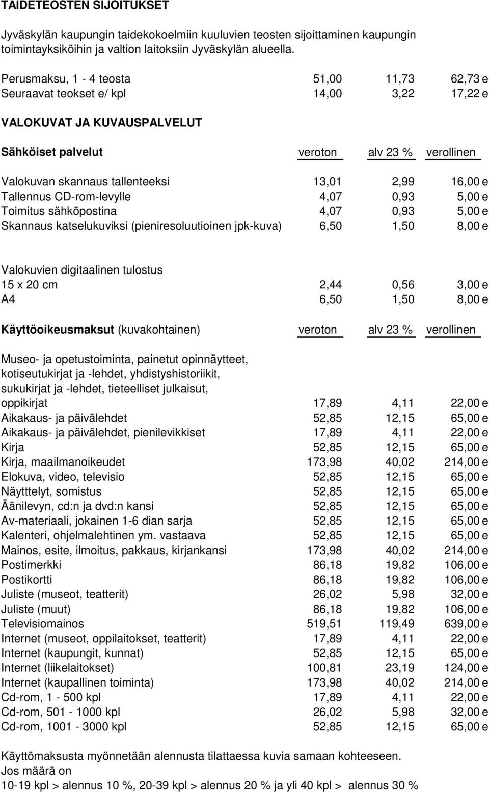 2,99 16,00 e Tallennus CD-rom-levylle 4,07 0,93 5,00 e Toimitus sähköpostina 4,07 0,93 5,00 e Skannaus katselukuviksi (pieniresoluutioinen jpk-kuva) 6,50 1,50 8,00 e Valokuvien digitaalinen tulostus