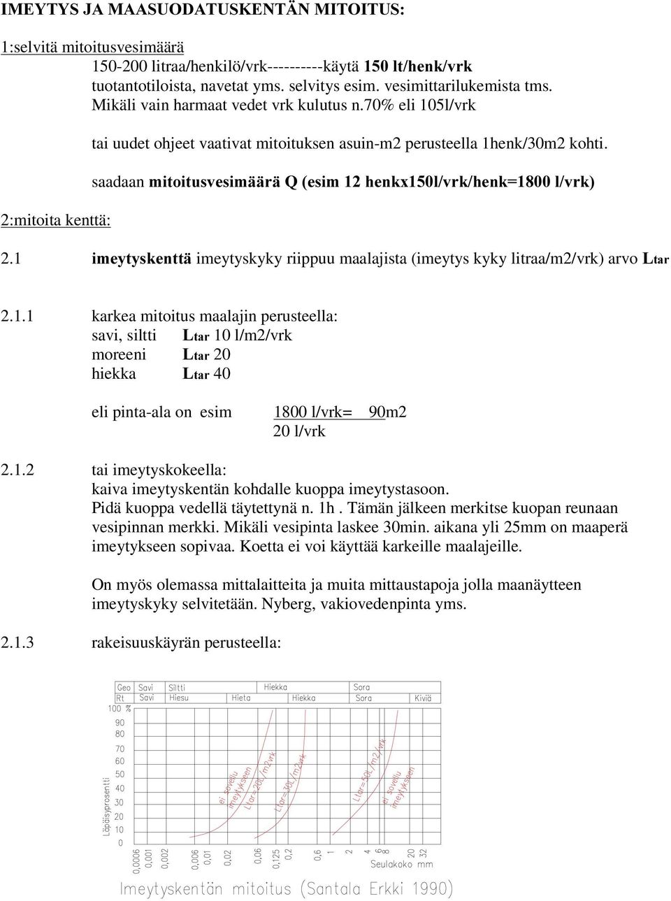 saadaan PLWRLWXVYHVLPllUl4HVLPKHQN[OYUNKHQN OYUN 2.1 LPH\W\VNHQWWl imeytyskyky riippuu maalajista (imeytys kyky litraa/m2/vrk) arvo/ 2.1.1 karkea mitoitus maalajin perusteella: savi, siltti / 10 l/m2/vrk moreeni / 20 hiekka / 40 eli pinta-ala on esim 1800 l/vrk= 90m2 20 l/vrk 2.