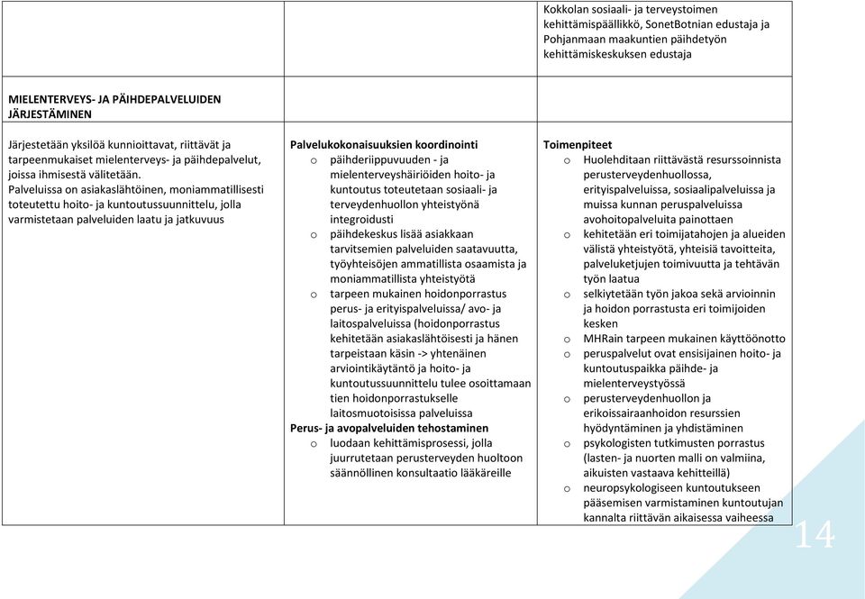 Palveluissa n asiakaslähtöinen, mniammatillisesti tteutettu hit- ja kuntutussuunnittelu, jlla varmistetaan palveluiden laatu ja jatkuvuus Palvelukknaisuuksien krdininti päihderiippuvuuden - ja