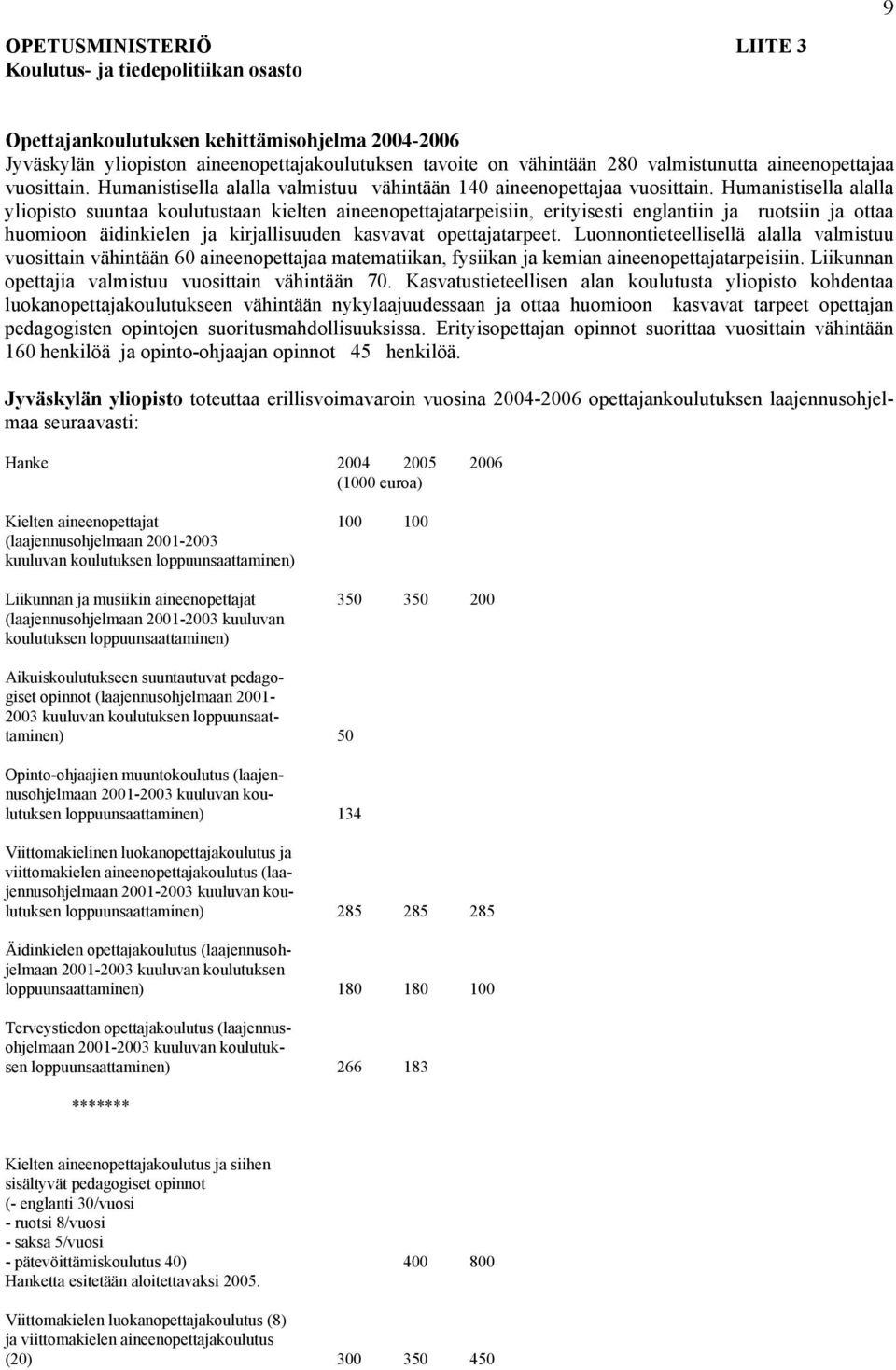 Humanistisella alalla yliopisto suuntaa koulutustaan kielten aineenopettajatarpeisiin, erityisesti englantiin ja ruotsiin ja ottaa huomioon äidinkielen ja kirjallisuuden kasvavat opettajatarpeet.