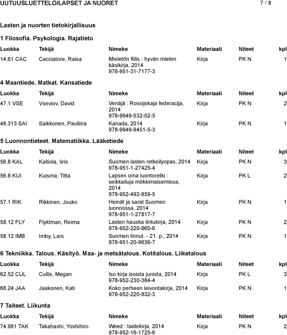 Matematiikka. Lääketiede 56.8 KAL Kalliola, Iiris Suomen lasten retkeilyopas, 204 Kirja PK N 3 978-95--27425-4 56.