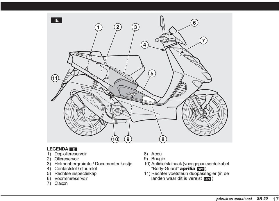 Claxon 9 8 8) Accu 9) ougie 0) Antidiefstalhaak (voor gepantserde kabel ody-guard aprilia ) )