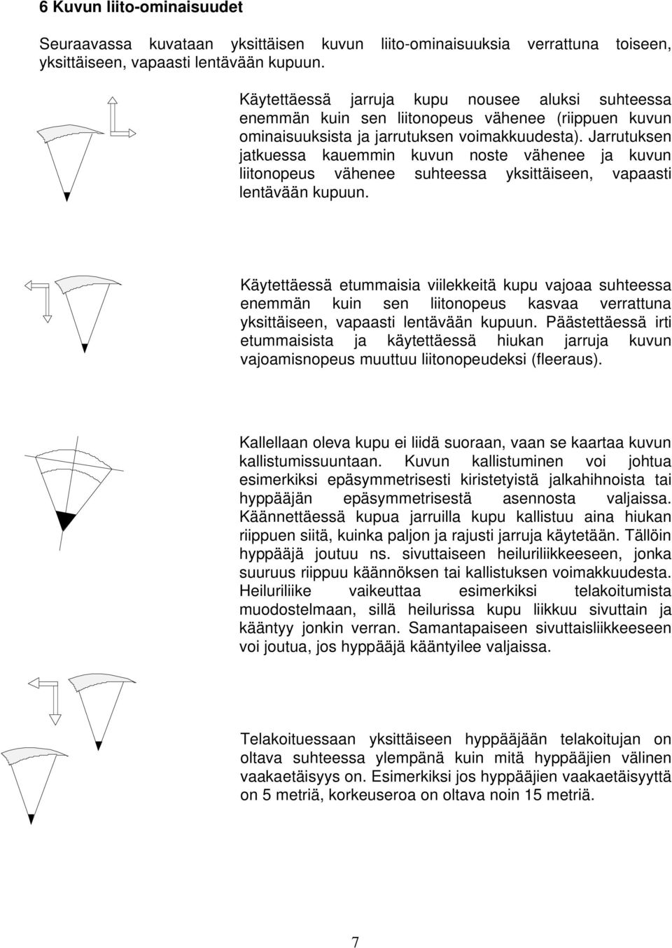 Jarrutuksen jatkuessa kauemmin kuvun noste vähenee ja kuvun liitonopeus vähenee suhteessa yksittäiseen, vapaasti lentävään kupuun.