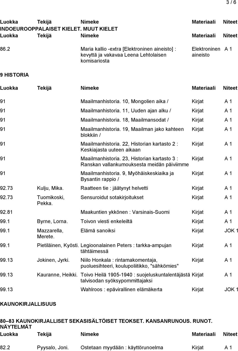 22, Historian kartasto 2 : Keskiajasta uuteen aikaan 91 Maailmanhistoria. 23, Historian kartasto 3 : Ranskan vallankumouksesta meidän päiviimme 91 Maailmanhistoria.