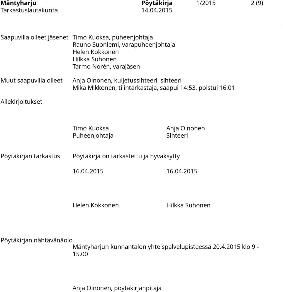 16:01 Allekirjoitukset Timo Kuoksa Puheenjohtaja Anja Oinonen Sihteeri Pöytäkirjan tarkastus Pöytäkirja on tarkastettu ja hyväksytty 16.04.