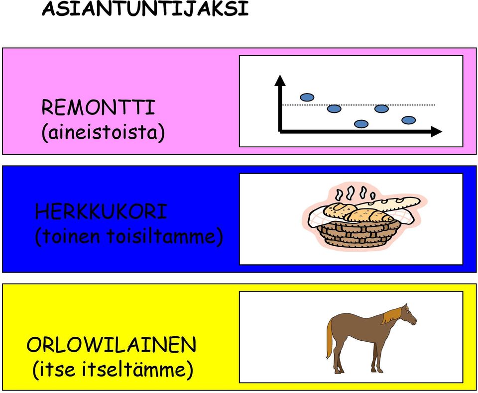 (toinen toisiltamme)