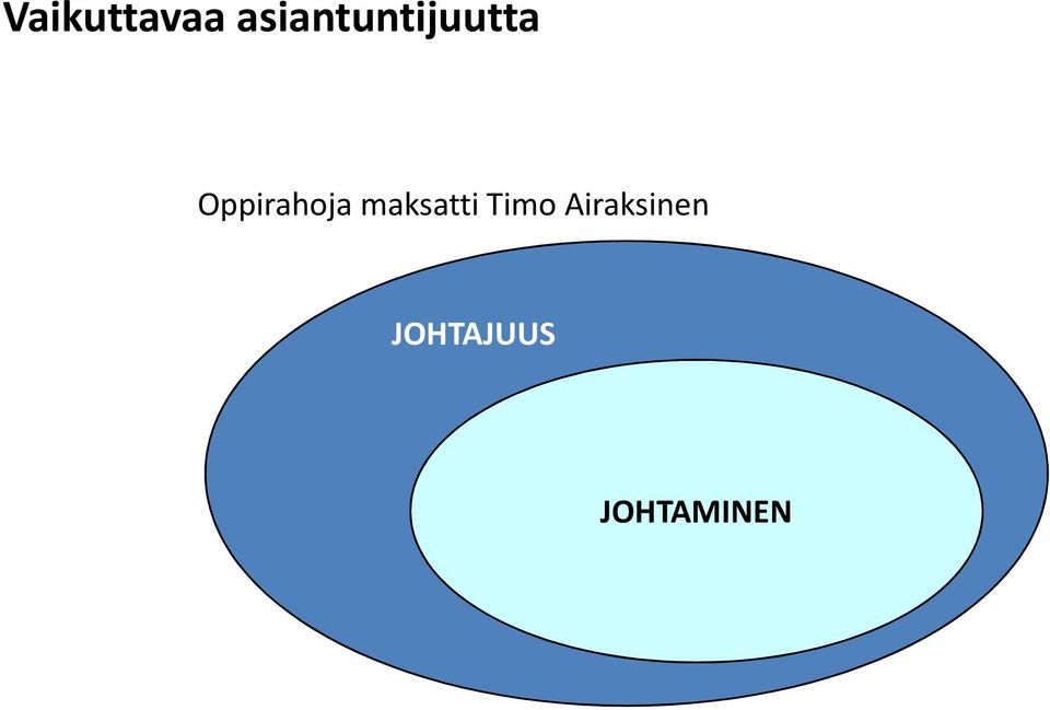 Oppirahoja maksatti