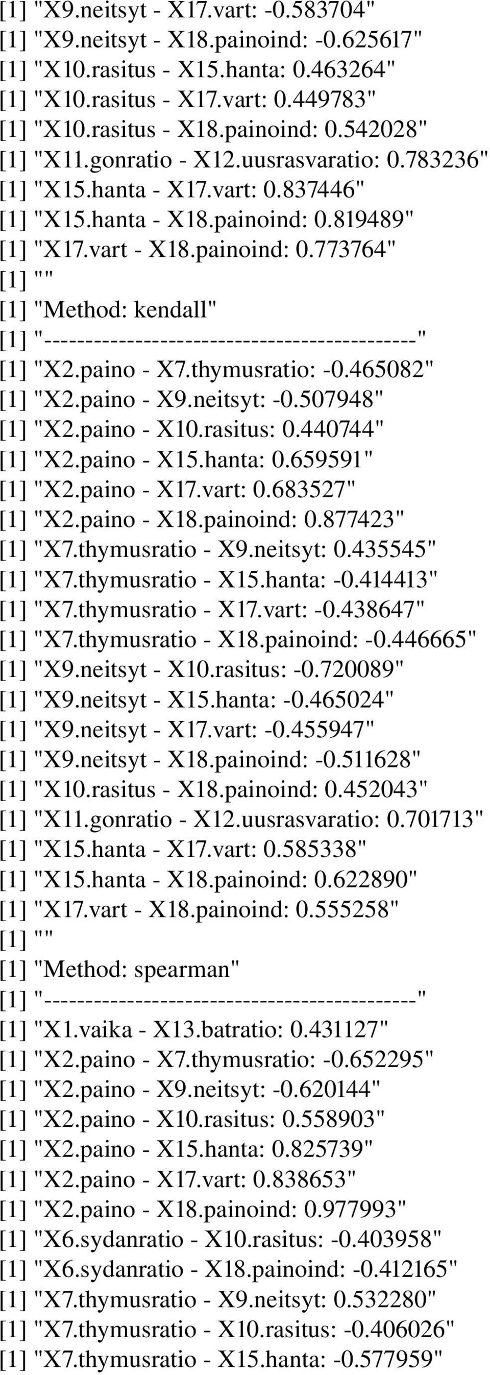 paino X7.thymusratio: 0.465082" [1] "X2.paino X9.neitsyt: 0.507948" [1] "X2.paino X10.rasitus: 0.440744" [1] "X2.paino X15.hanta: 0.659591" [1] "X2.paino X17.vart: 0.683527" [1] "X2.paino X18.