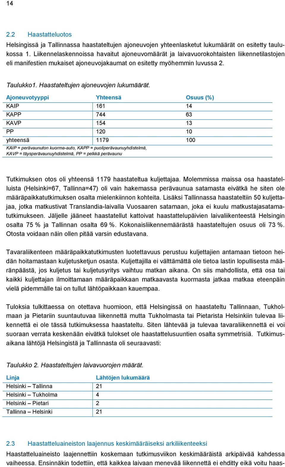 Haastateltujen ajoneuvojen lukumäärät.