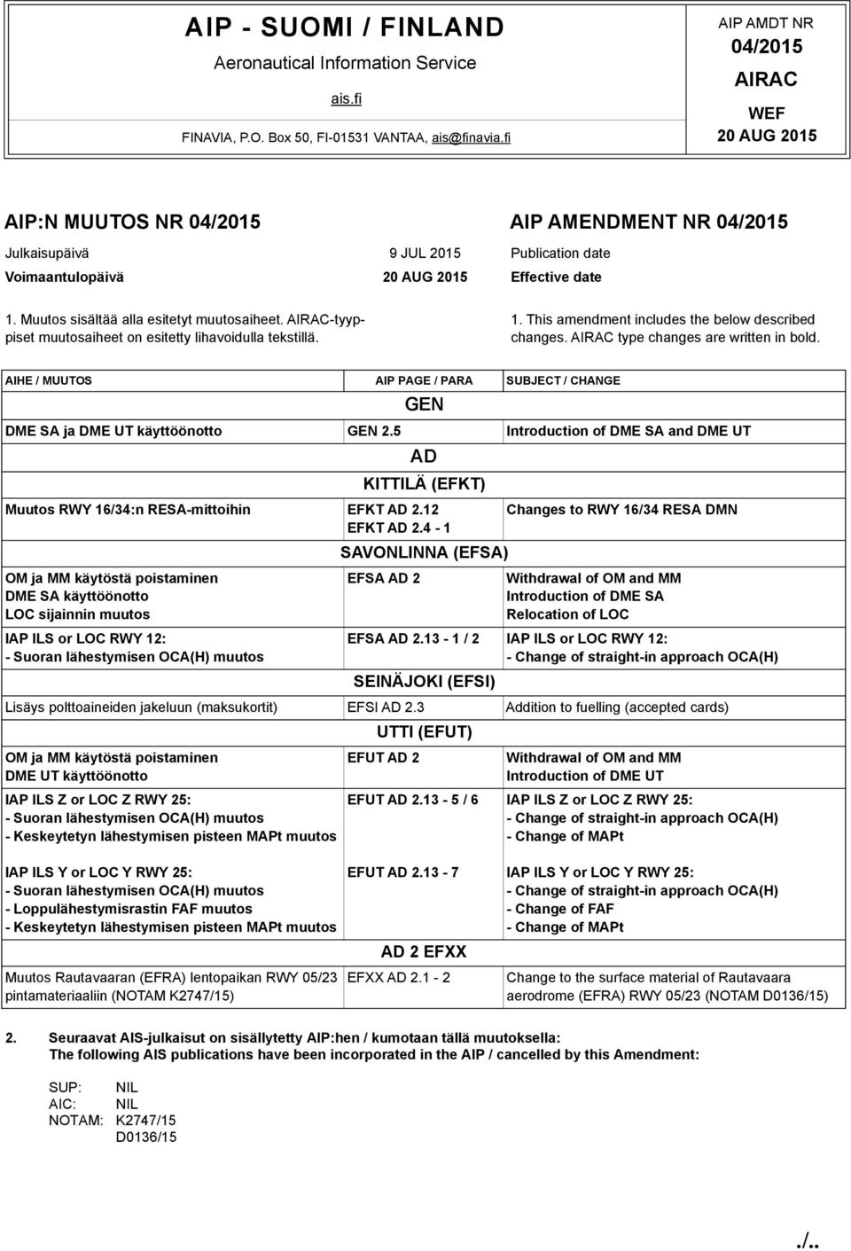 AIRAC-tyyppiset muutosaiheet on esitetty lihavoidulla tekstillä. AIHE / MUUTOS 1. This amendment includes the below described changes. AIRAC type changes are written in bold.