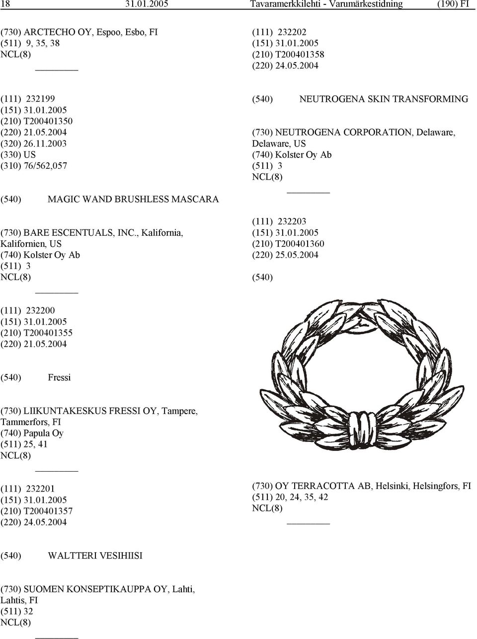 , Kalifornia, Kalifornien, US (740) Kolster Oy Ab (511) 3 NEUTROGENA SKIN TRANSFORMING (730) NEUTROGENA CORPORATION, Delaware, Delaware, US (740) Kolster Oy Ab (511) 3 (111) 232203 (210) T200401360