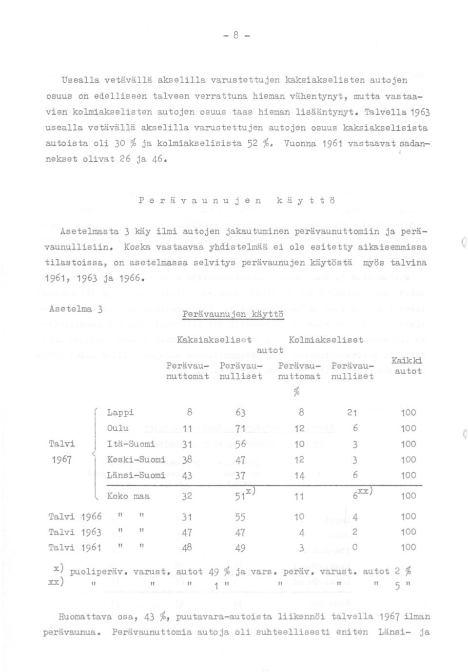 P e r ä v a u n u j e n käyttö Asetelmasta 3 käy ilmi autojen jakautuminen perävaunuttorniin ja perävaunullisiin.
