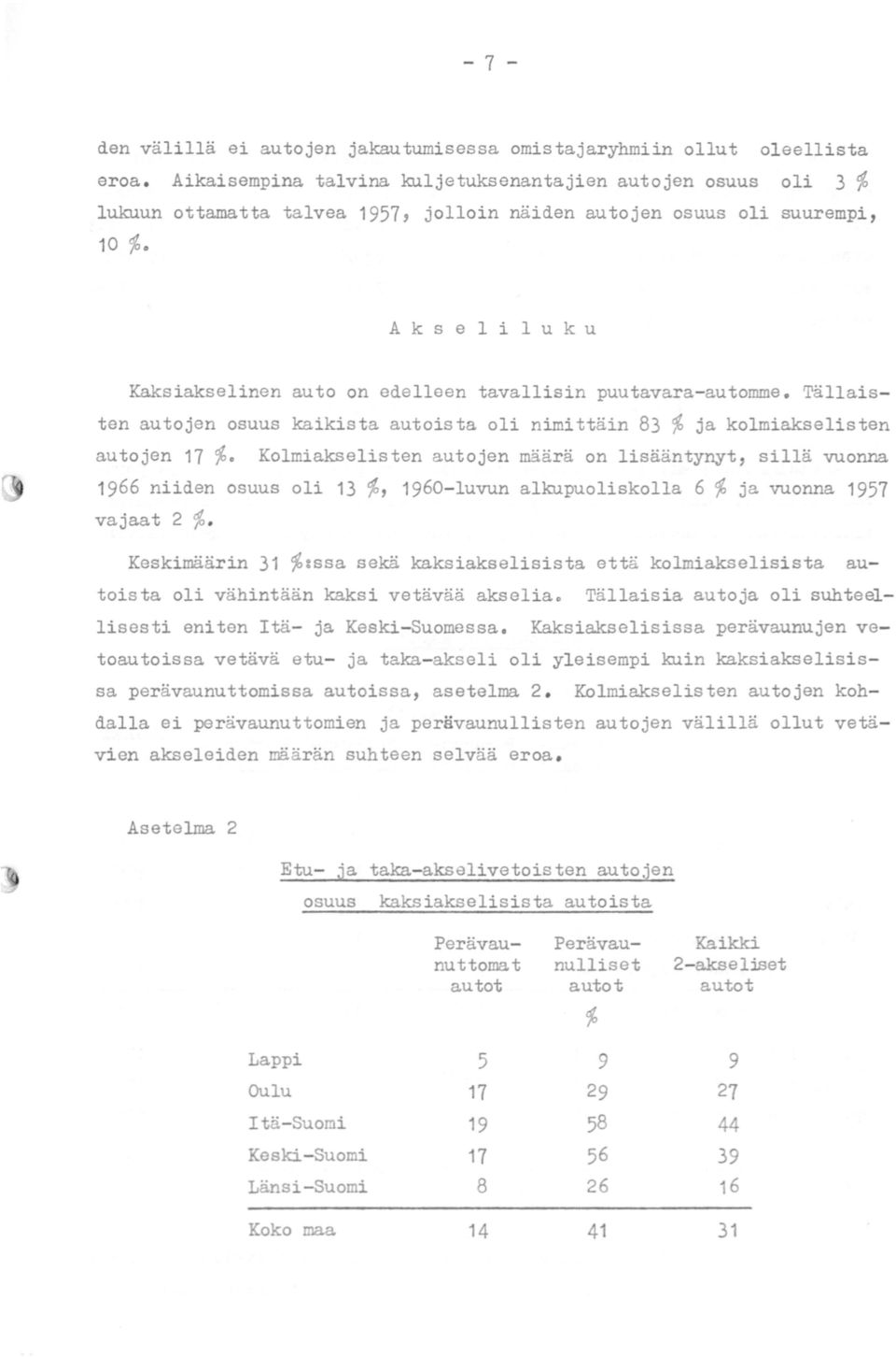 A k s e 1 i 1 u k u Kaksiakselinen auto on edelleen tavallisin puutavara-automme. Tällaisten autojen osuus kaikista autoista oli nimittäin 83 % ja kolmiakselisten autojen 17 %.