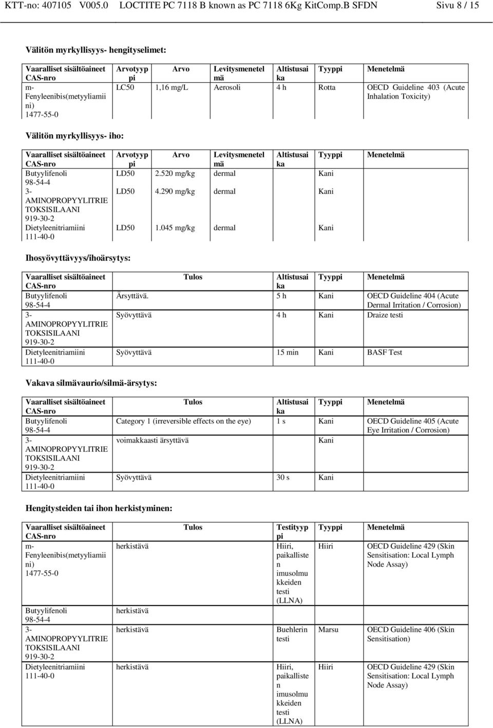 Inhalation Toxicity) Välitön myrkyllisyys- iho: AMINOPROPYYLITRIE TOKSISILAANI Arvotyyp pi Arvo Levitysmenetel mä Altistusai ka Tyyppi LD50 2.520 mg/kg dermal Kani LD50 4.290 mg/kg dermal Kani LD50 1.