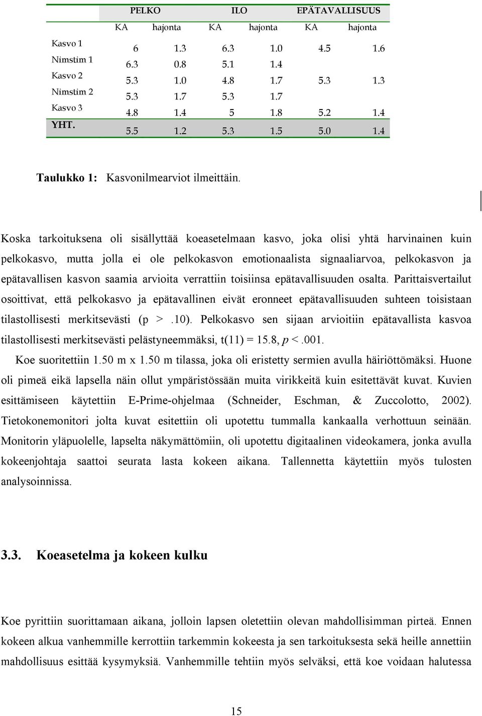 Koska tarkoituksena oli sisällyttää koeasetelmaan kasvo, joka olisi yhtä harvinainen kuin pelkokasvo, mutta jolla ei ole pelkokasvon emotionaalista signaaliarvoa, pelkokasvon ja epätavallisen kasvon