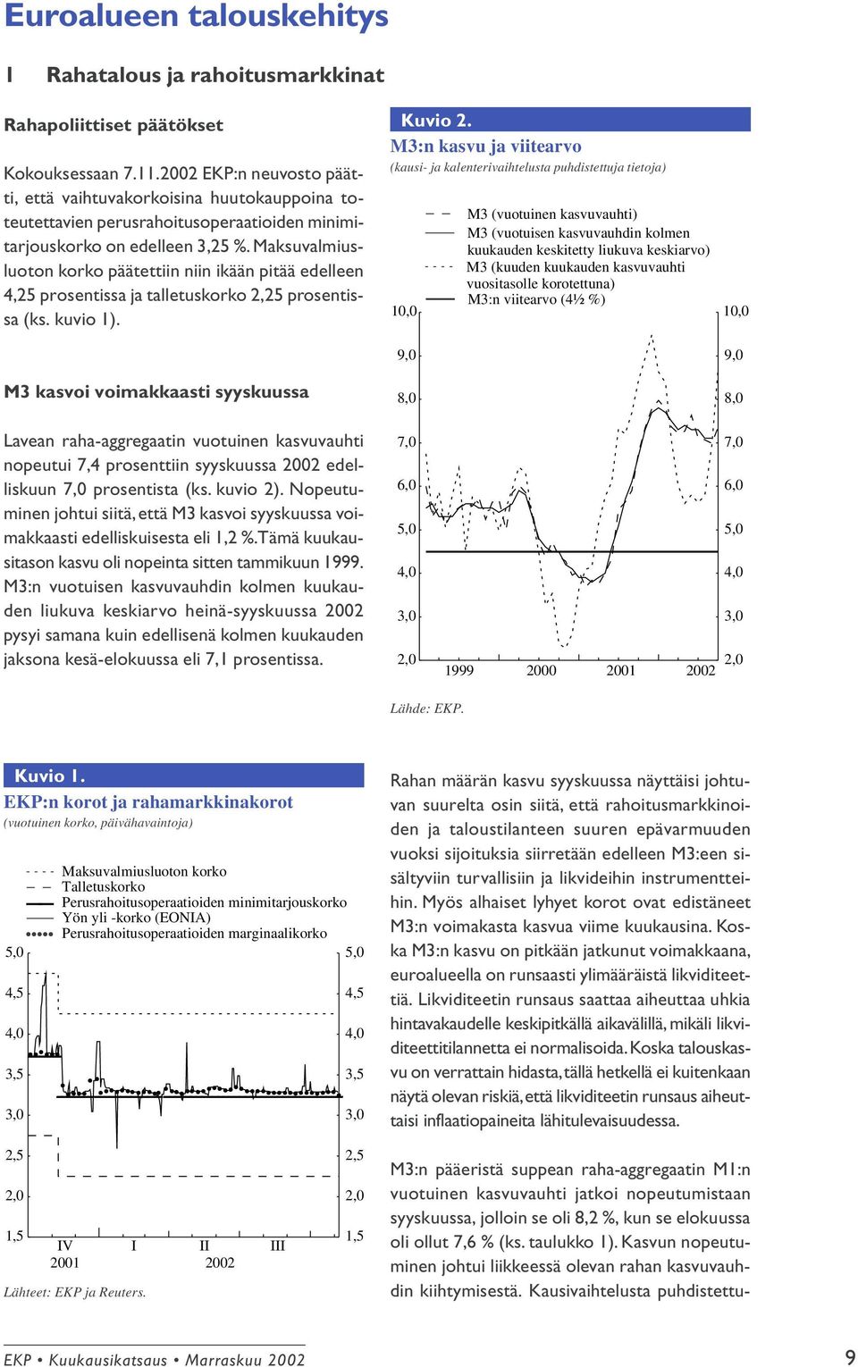 Maksuvalmiusluoton korko päätettiin niin ikään pitää edelleen 4,25 prosentissa ja talletuskorko 2,25 prosentissa (ks. kuvio 1). M3 kasvoi voimakkaasti syyskuussa Kuvio 2.