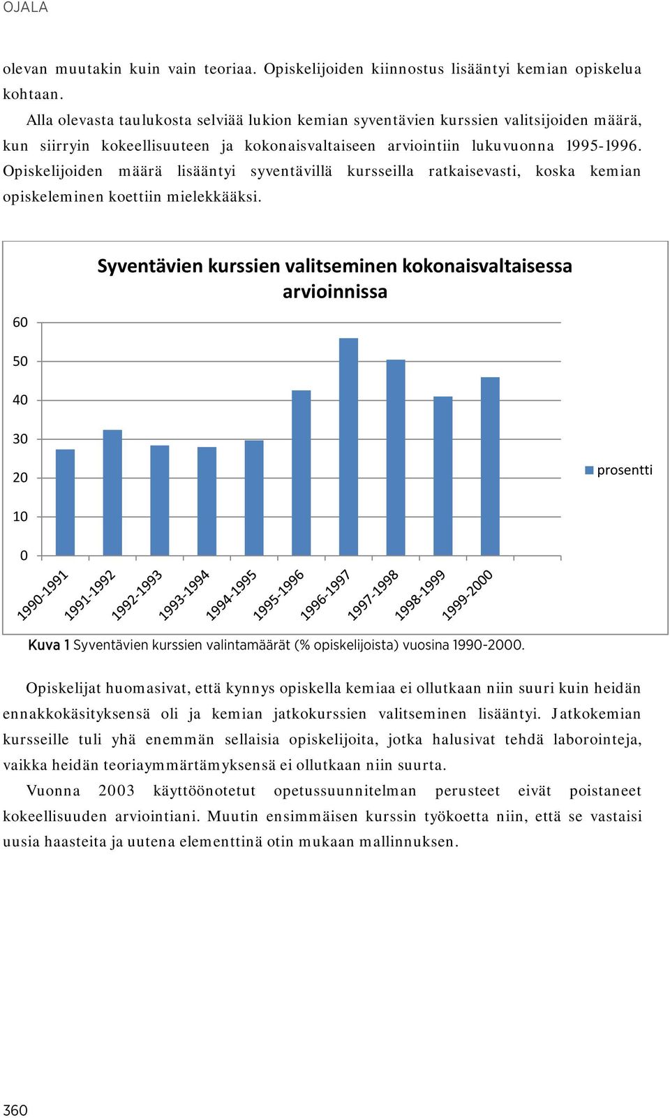 Opiskelijoiden määrä lisääntyi syventävillä kursseilla ratkaisevasti, koska kemian opiskeleminen koettiin mielekkääksi.