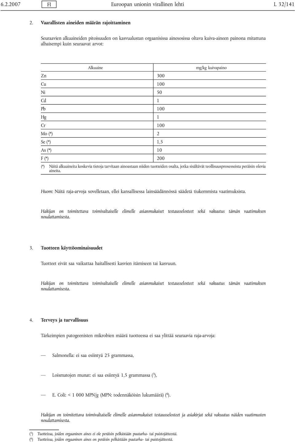 mg/kg kuivapaino Zn 300 Cu 100 Ni 50 Cd 1 Pb 100 Hg 1 Cr 100 Mo (*) 2 Se (*) 1,5 As (*) 10 F (*) 200 (*) Näitä alkuaineita koskevia tietoja tarvitaan ainoastaan niiden tuotteiden osalta, jotka