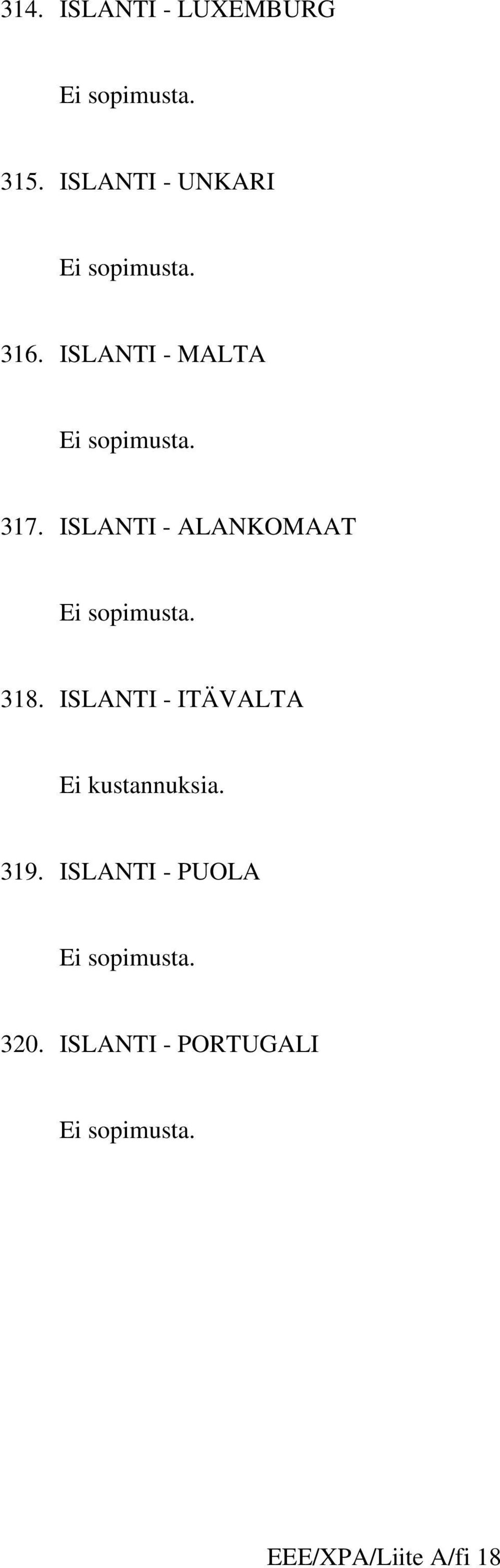 ISLANTI - ITÄVALTA Ei kustannuksia. 319.