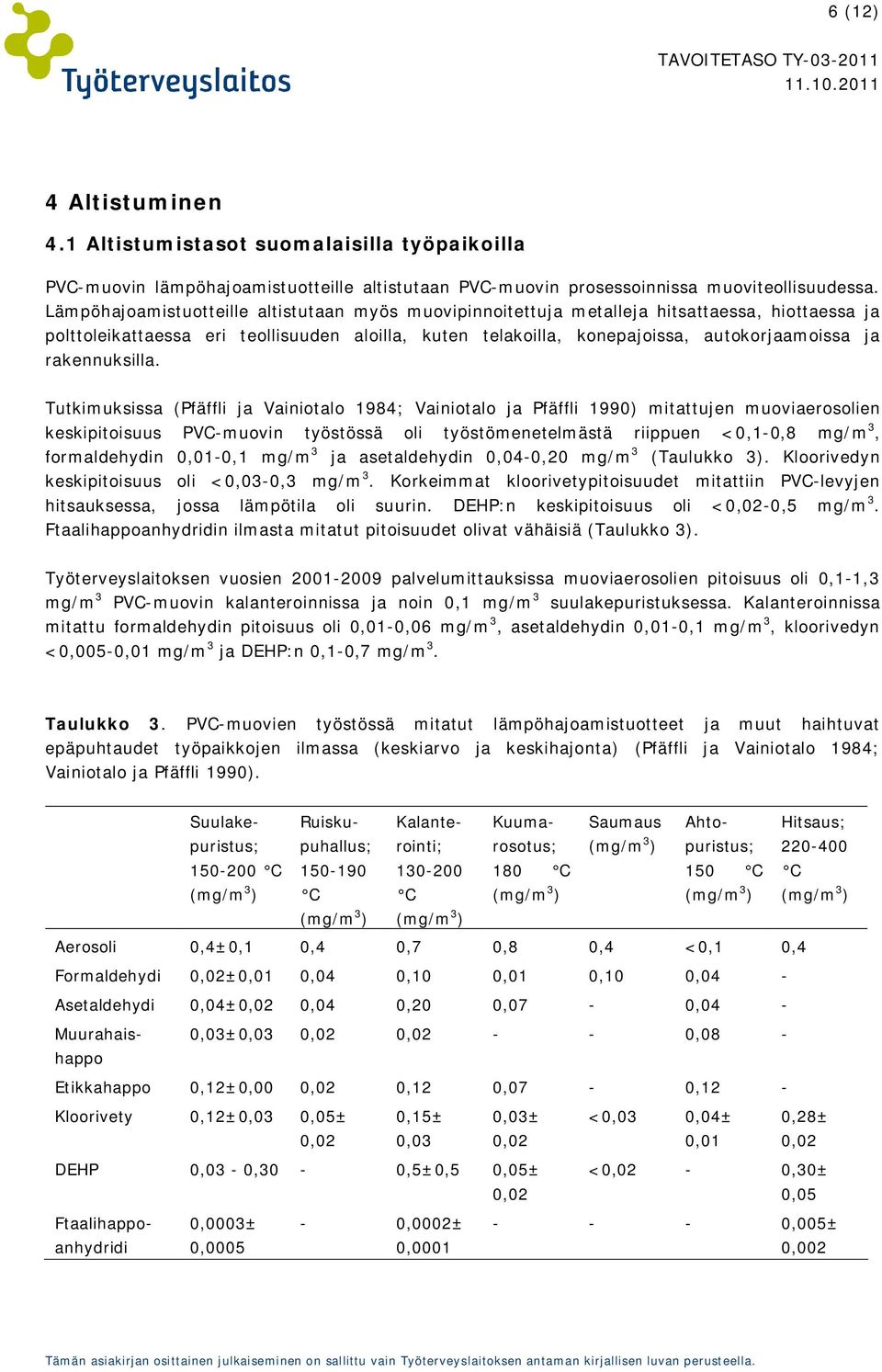 rakennuksilla.