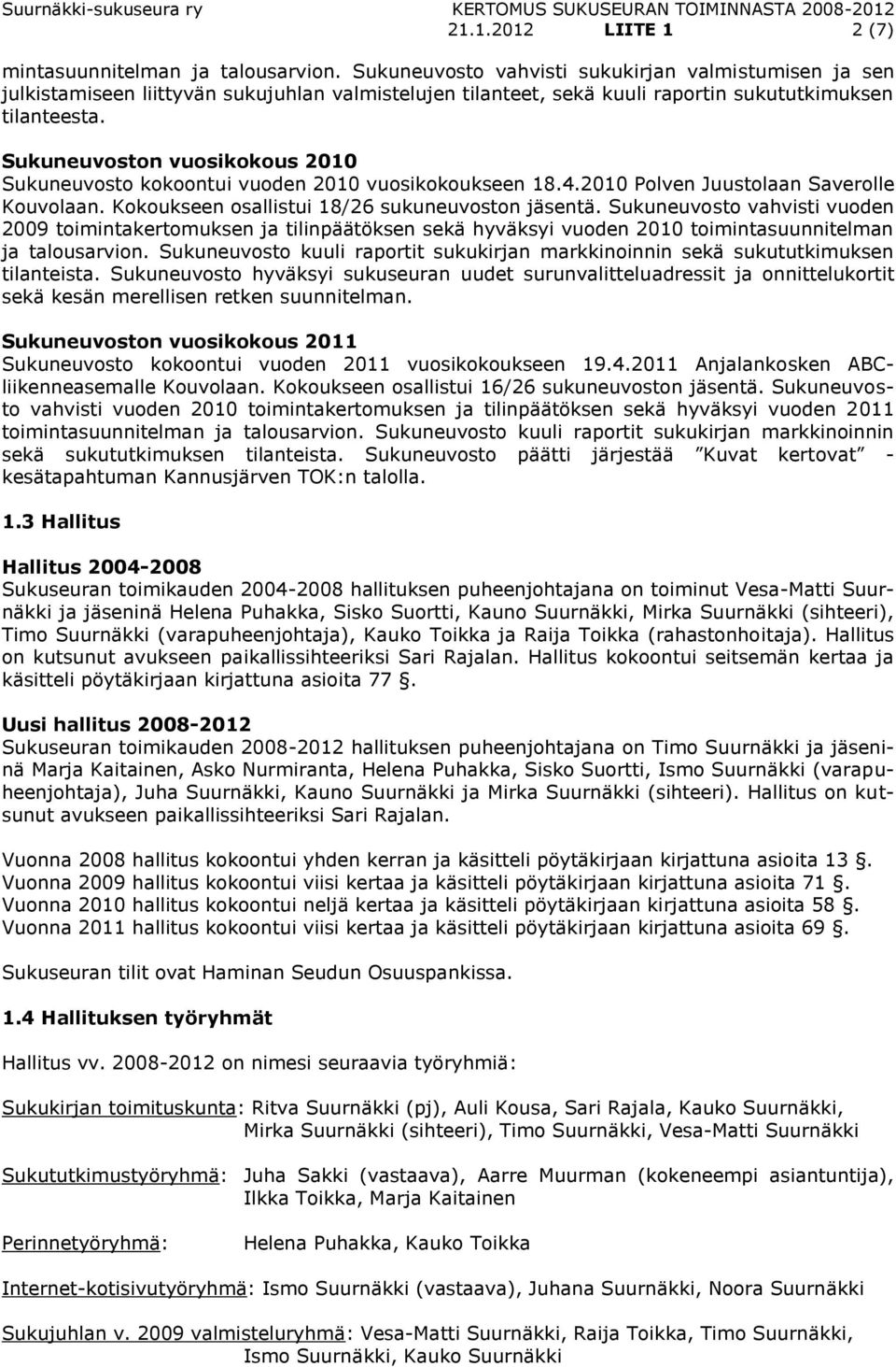 Sukuneuvoston vuosikokous 2010 Sukuneuvosto kokoontui vuoden 2010 vuosikokoukseen 18.4.2010 Polven Juustolaan Saverolle Kouvolaan. Kokoukseen osallistui 18/26 sukuneuvoston jäsentä.