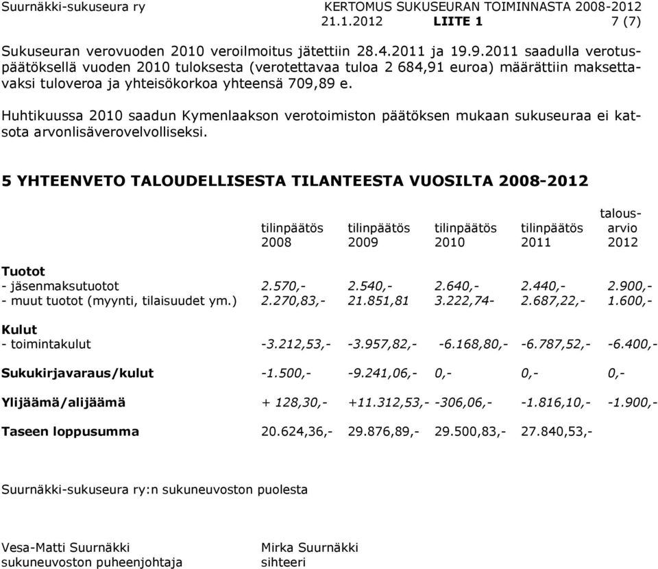 Huhtikuussa 2010 saadun Kymenlaakson verotoimiston päätöksen mukaan sukuseuraa ei katsota arvonlisäverovelvolliseksi.
