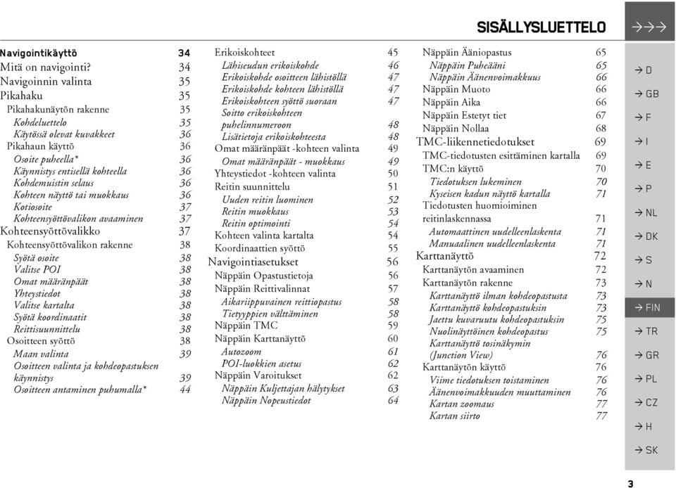 selaus 36 Kohteen näyttö tai muokkaus 36 Kotiosoite 37 Kohteensyöttövalikon avaaminen 37 Kohteensyöttövalikko 37 Kohteensyöttövalikon rakenne 38 Syötä osoite 38 Valitse POI 38 Omat määränpäät 38