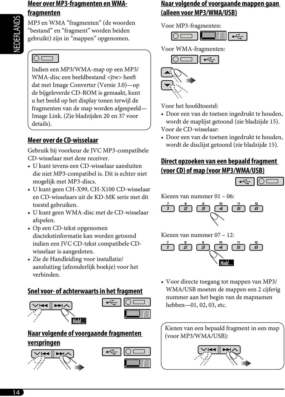 Converter (Versie 3.0) op de bijgeleverde CD-ROM is gemaakt, kunt u het beeld op het display tonen terwijl de fragmenten van de map worden afgespeeld Image Link.