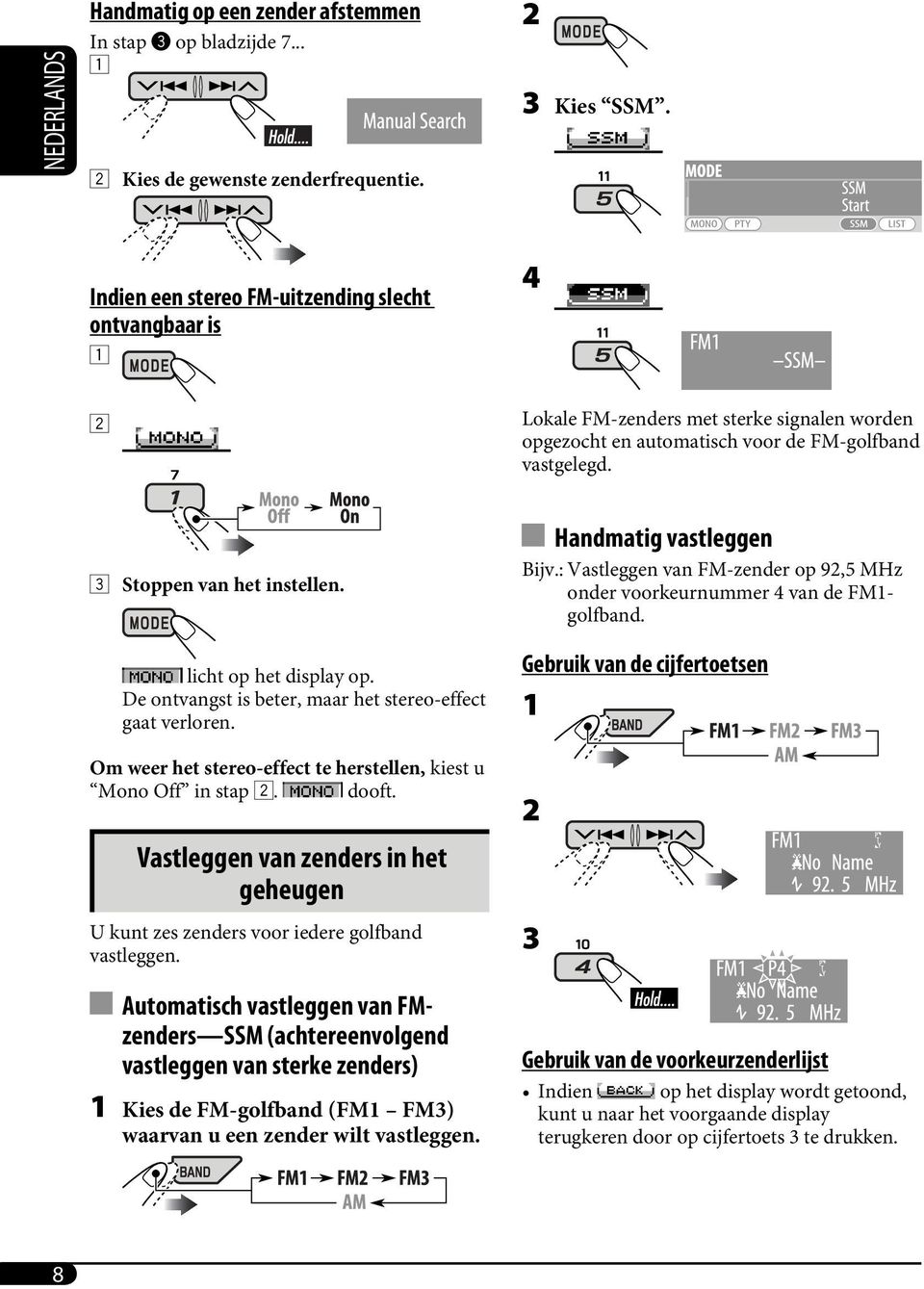 licht op het display op. De ontvangst is beter, maar het stereo-effect gaat verloren. Om weer het stereo-effect te herstellen, kiest u Mono Off in stap 2. dooft.