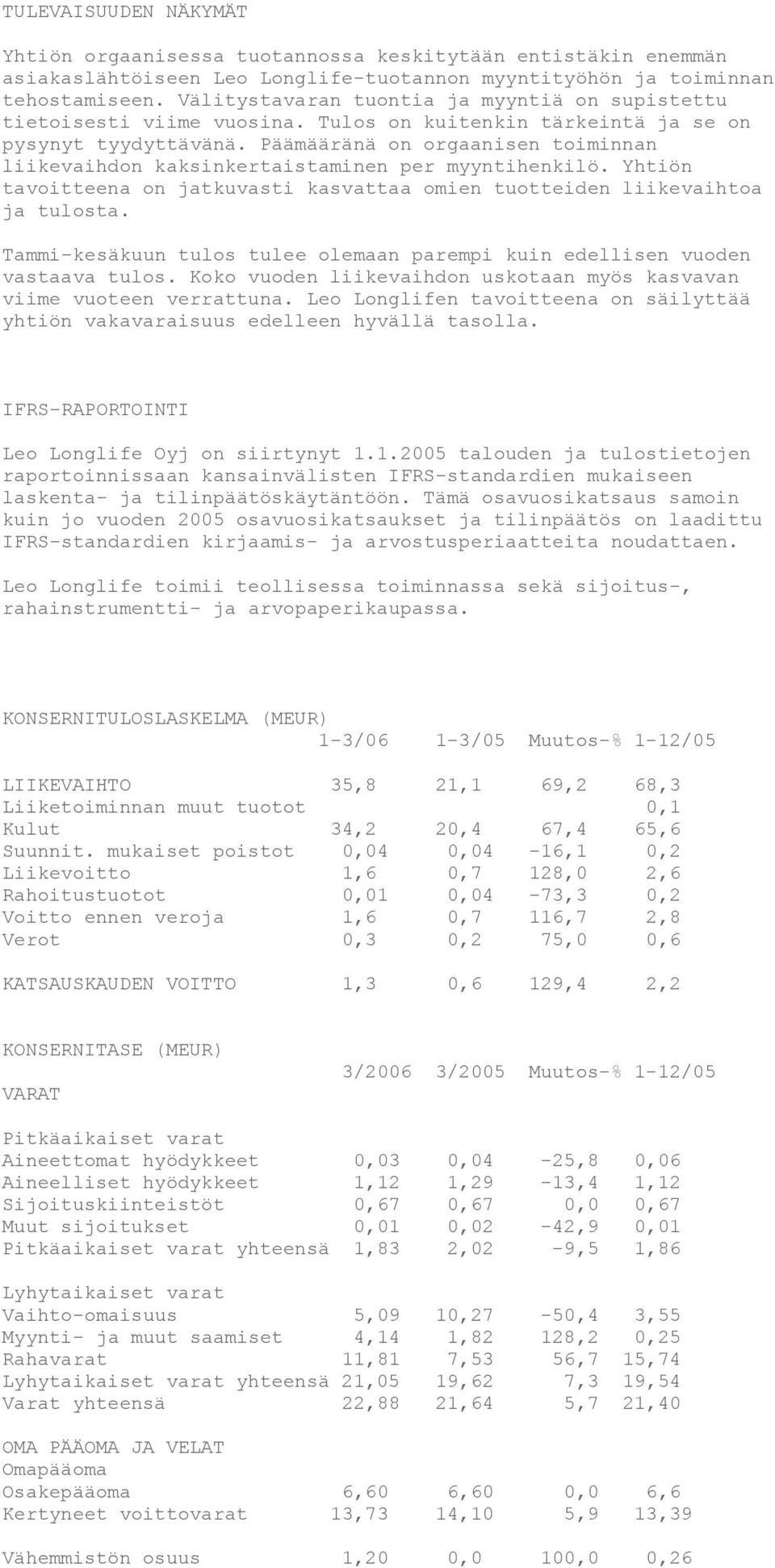 Päämääränä on orgaanisen toiminnan liikevaihdon kaksinkertaistaminen per myyntihenkilö. Yhtiön tavoitteena on jatkuvasti kasvattaa omien tuotteiden liikevaihtoa ja tulosta.