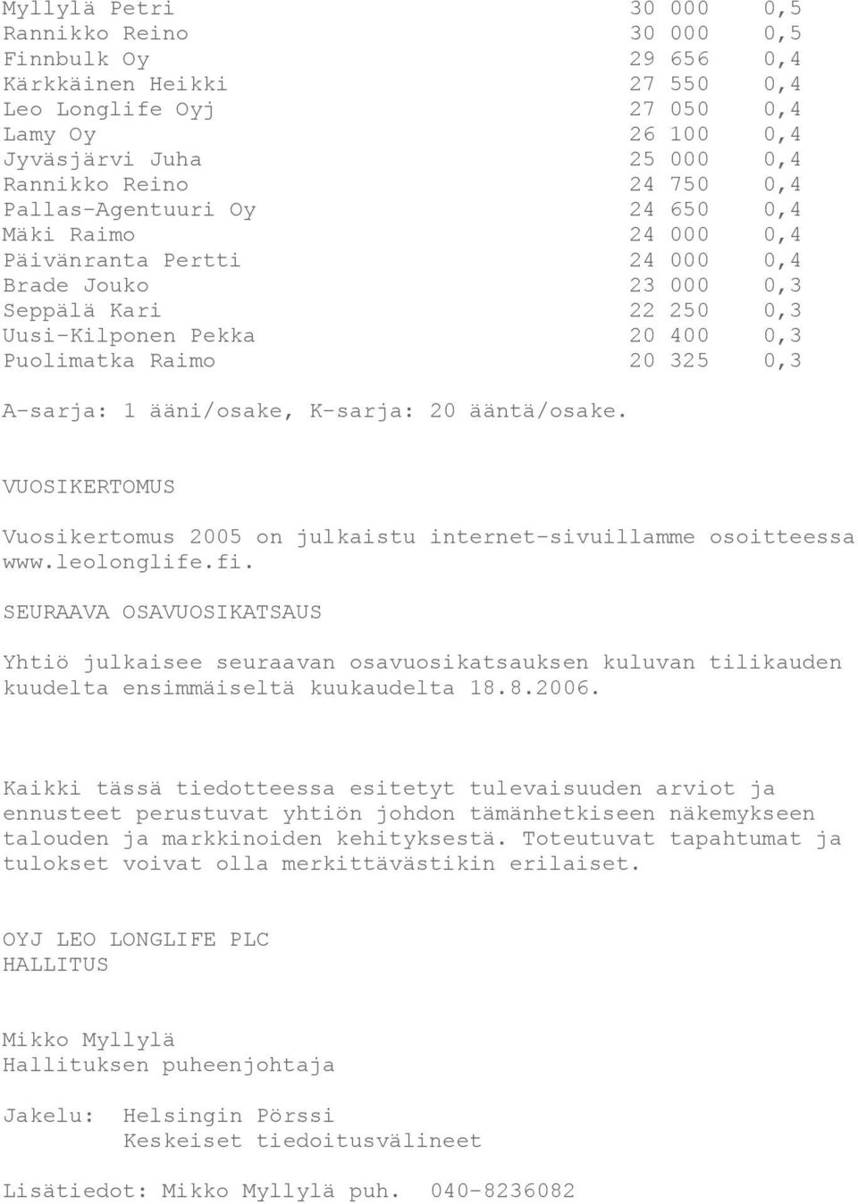 A-sarja: 1 ääni/osake, K-sarja: 20 ääntä/osake. VUOSIKERTOMUS Vuosikertomus 2005 on julkaistu internet-sivuillamme osoitteessa www.leolonglife.fi.